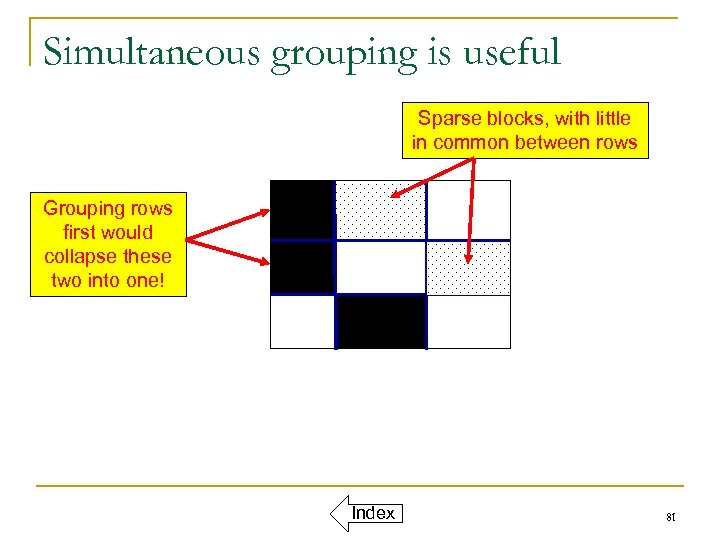 Simultaneous grouping is useful Sparse blocks, with little in common between rows Grouping rows