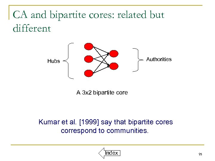 CA and bipartite cores: related but different Authorities Hubs A 3 x 2 bipartite