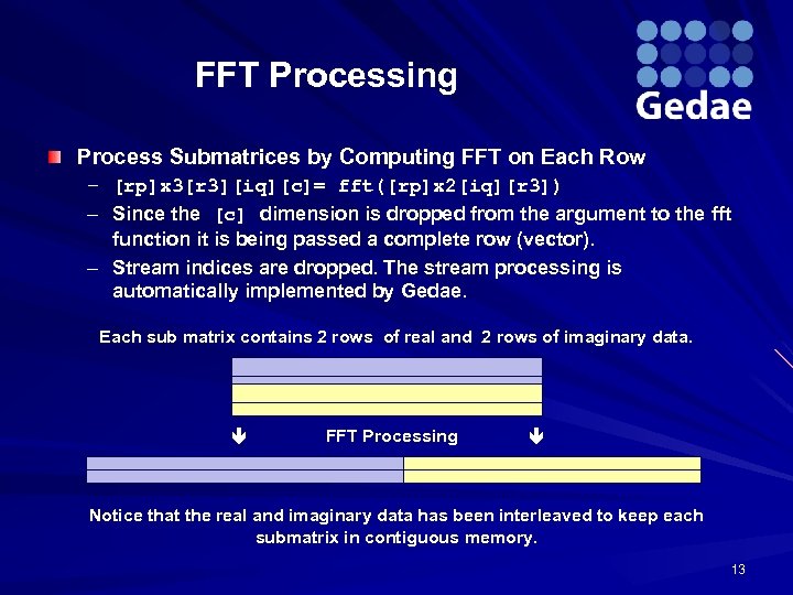 FFT Processing Process Submatrices by Computing FFT on Each Row – [rp]x 3[r 3][iq][c]=