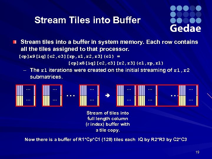 Stream Tiles into Buffer Stream tiles into a buffer in system memory. Each row