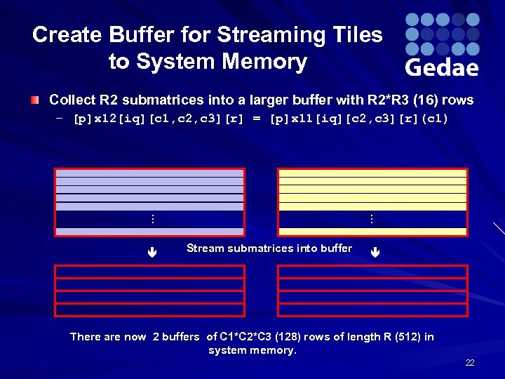 Create Buffer for Streaming Tiles to System Memory Collect R 2 submatrices into a