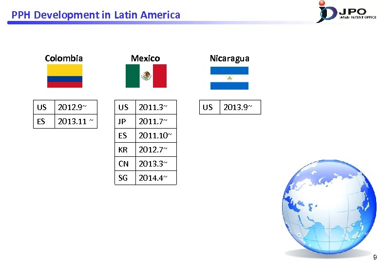 PPH Development in Latin America Colombia Mexico US 2012. 9~ US 2011. 3~ ES