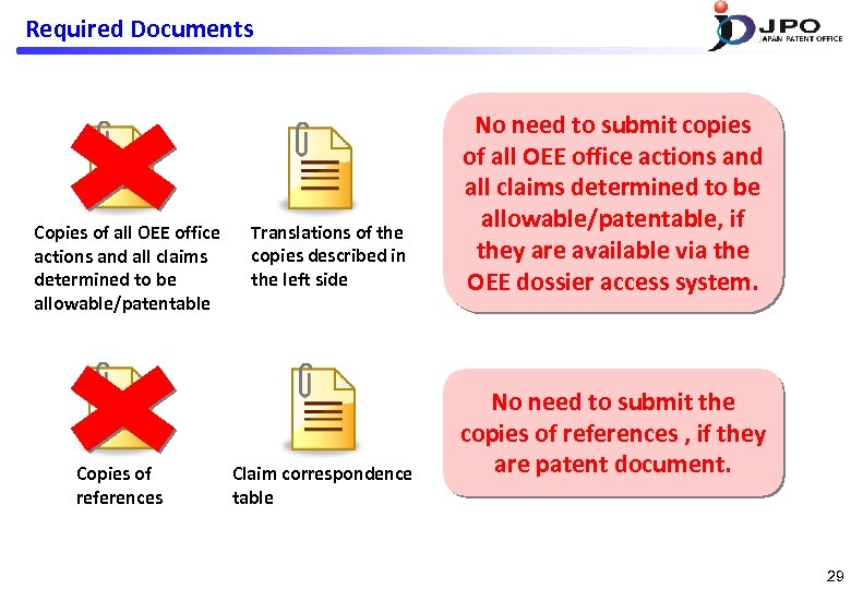 Required Documents Copies of all OEE office actions and all claims determined to be