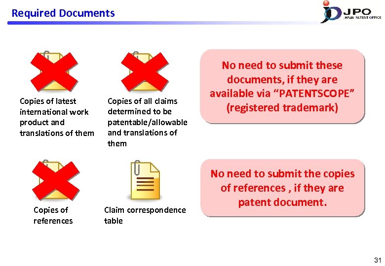 Required Documents Copies of latest international work product and translations of them Copies of