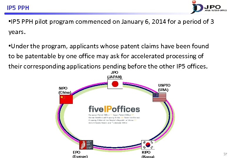 IP 5 PPH • IP 5 PPH pilot program commenced on January 6, 2014