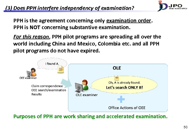 (3) Does PPH interfere independency of examination? PPH is the agreement concerning only examination