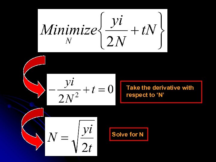 Take the derivative with respect to ‘N’ Solve for N 