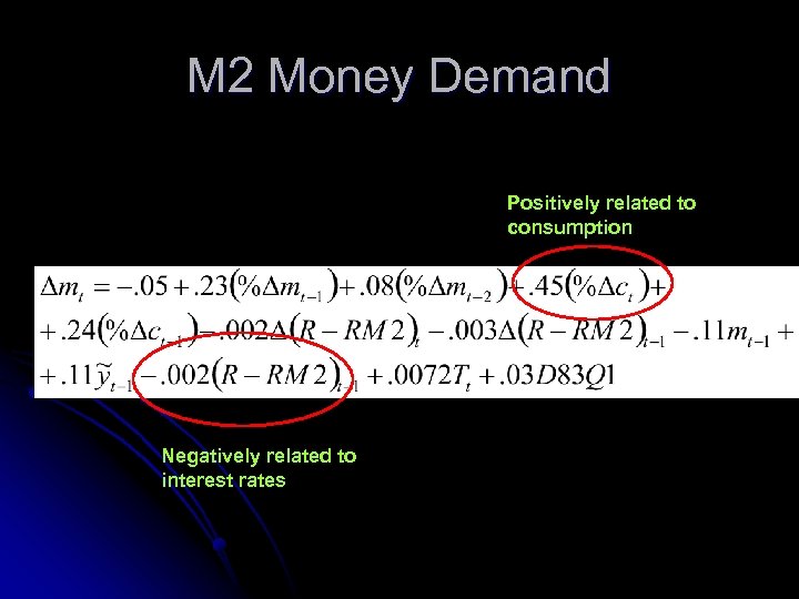 M 2 Money Demand Positively related to consumption Negatively related to interest rates 
