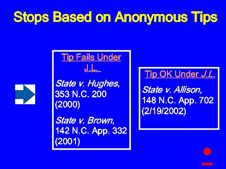 Stops Based on Anonymous Tip Fails Under J. L. State v. Hughes, 353 N.