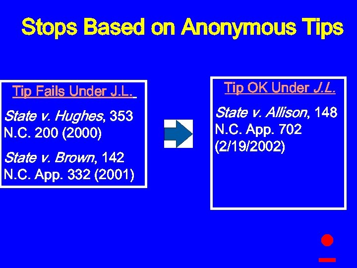 Stops Based on Anonymous Tip Fails Under J. L. Tip OK Under J. L.