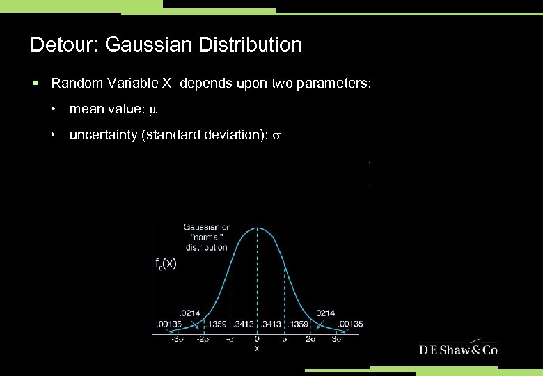 Detour: Gaussian Distribution § Random Variable X depends upon two parameters: ‣ mean value: