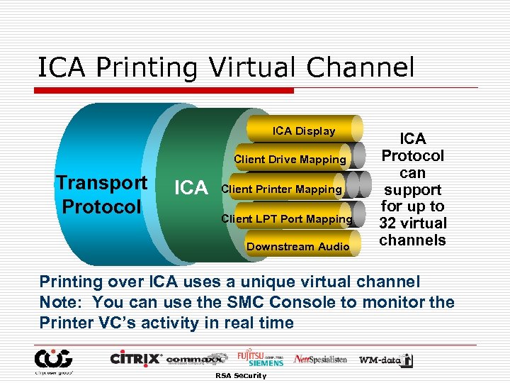 ICA Printing Virtual Channel ICA Display Client Drive Mapping Transport Protocol ICA Client Printer