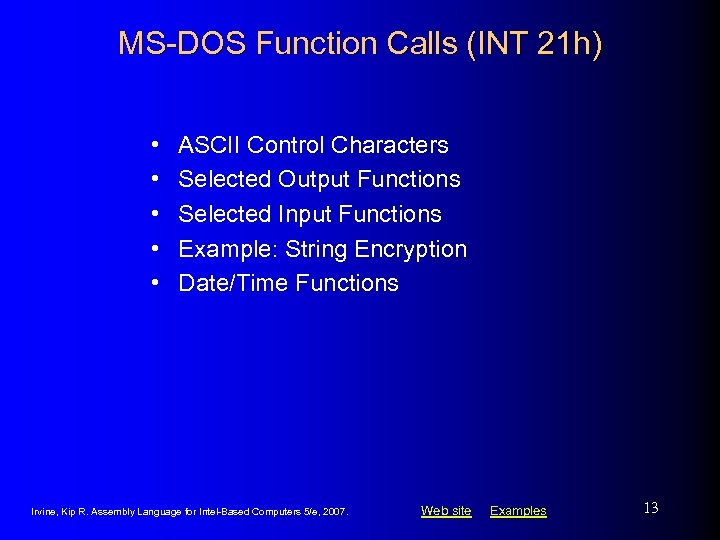 MS-DOS Function Calls (INT 21 h) • • • ASCII Control Characters Selected Output