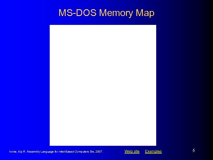 MS-DOS Memory Map Irvine, Kip R. Assembly Language for Intel-Based Computers 5/e, 2007. Web