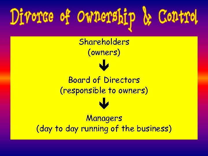 Shareholders (owners) Board of Directors (responsible to owners) Managers (day to day running of