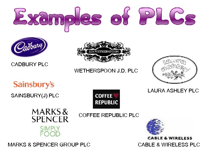 CADBURY PLC WETHERSPOON J. D. PLC LAURA ASHLEY PLC SAINSBURY(J) PLC COFFEE REPUBLIC PLC