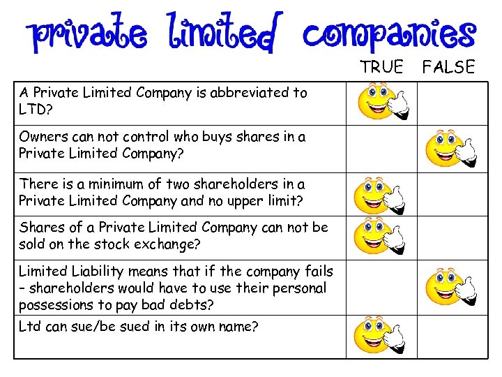 TRUE A Private Limited Company is abbreviated to LTD? Owners can not control who