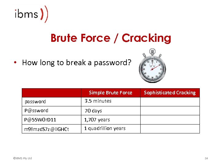 Brute Force / Cracking • How long to break a password? Simple Brute Force