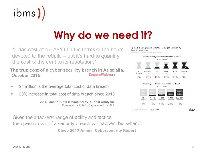 Why do we need it? “It has cost about A$10, 000 in terms of
