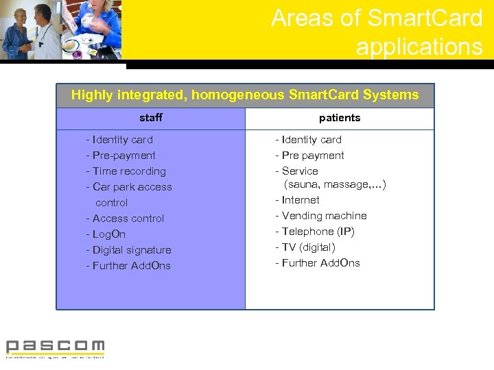 Areas of Smart. Card applications Highly integrated, homogeneous Smart. Card Systems staff - Identity