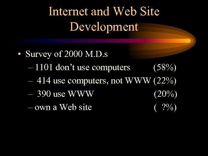 Internet and Web Site Development • Survey of 2000 M. D. s – 1101