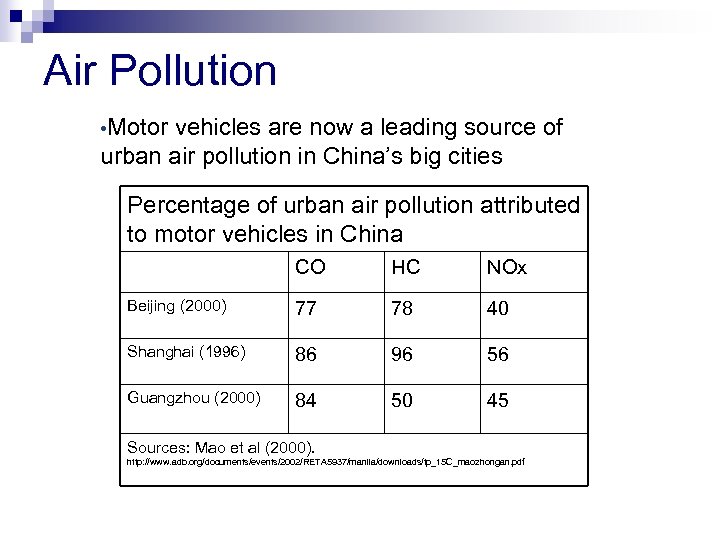 Air Pollution • Motor vehicles are now a leading source of urban air pollution