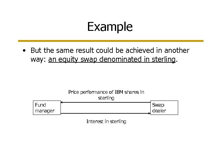 Example • But the same result could be achieved in another way: an equity
