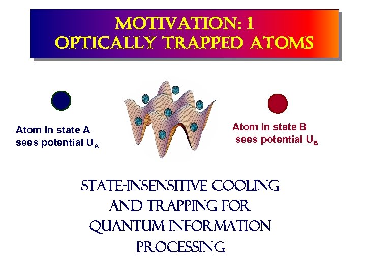 motivation: 1 optically trapped atoms Atom in state A sees potential UA Atom in