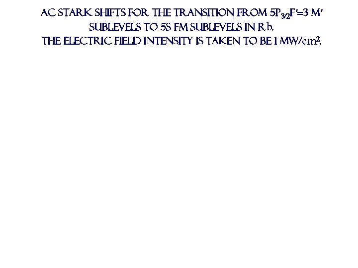 ac Stark shifts for the transition from 5 p 3/2 F′=3 M′ sublevels to