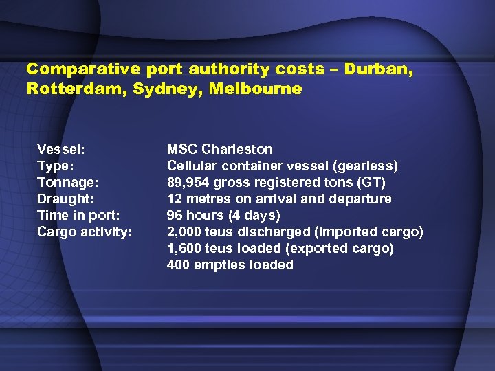 Comparative port authority costs – Durban, Rotterdam, Sydney, Melbourne Vessel: Type: Tonnage: Draught: Time