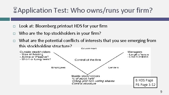 6 Application Test: Who owns/runs your firm? Look at: Bloomberg printout HDS for your