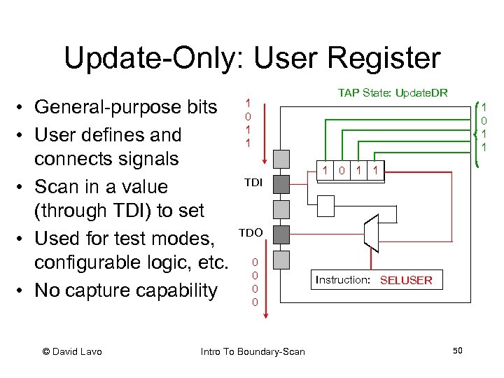 Update-Only: User Register • General-purpose bits • User defines and connects signals • Scan