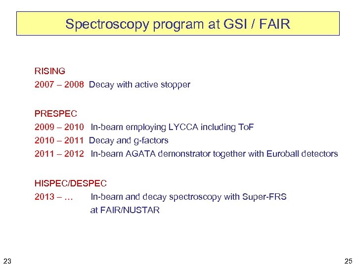 Spectroscopy program at GSI / FAIR RISING 2007 – 2008 Decay with active stopper
