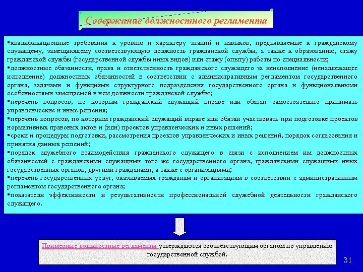 Содержание должностного регламента §квалификационные требования к уровню и характеру знаний и навыков, предъявляемые к
