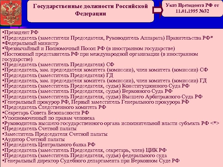 Должность государственной власти. Государственные должности Российской Федерации. Государственные должности список. Перечень гос должностей РФ. Государственная должность примеры.