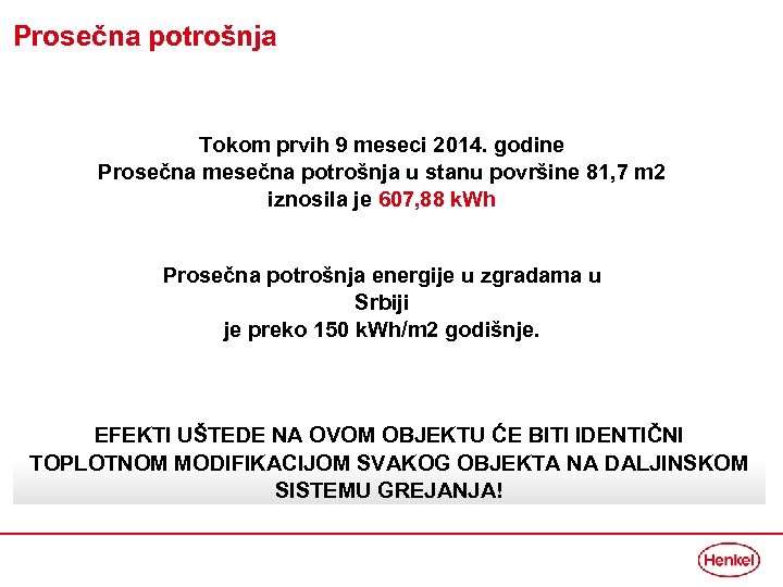 Prosečna potrošnja Tokom prvih 9 meseci 2014. godine Prosečna mesečna potrošnja u stanu površine