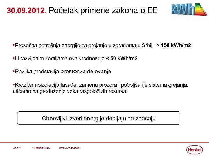 30. 09. 2012. Početak primene zakona o EE • Prosečna potrošnja energije za grejanje