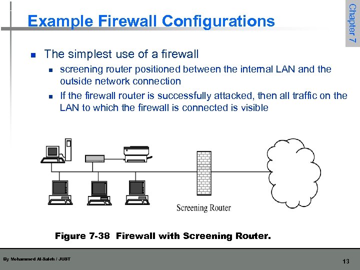 Chapter 7 Example Firewall Configurations n The simplest use of a firewall n n