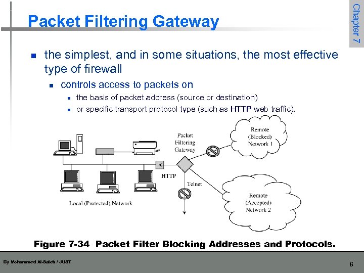 n Chapter 7 Packet Filtering Gateway the simplest, and in some situations, the most
