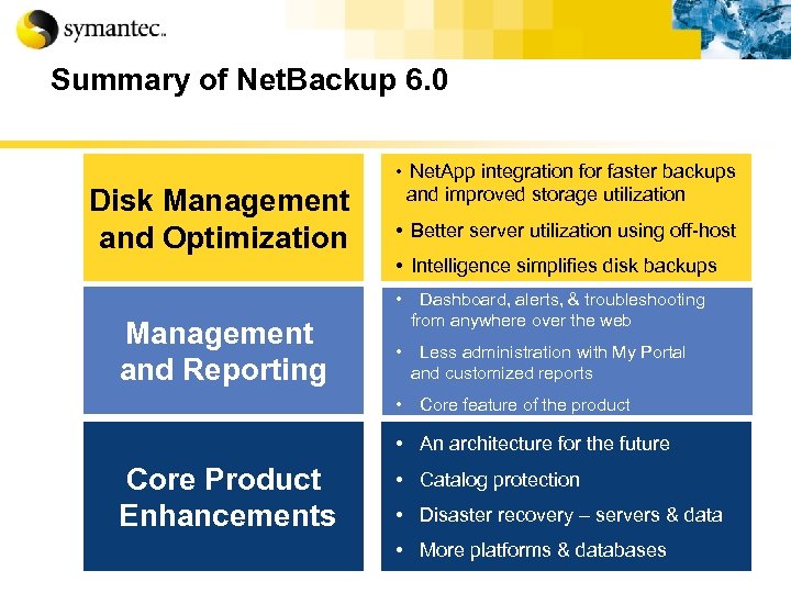 Summary of Net. Backup 6. 0 • Net. App integration for faster backups Disk