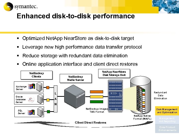 Enhanced disk-to-disk performance § Optimized Net. App Near. Store as disk-to-disk target § Leverage
