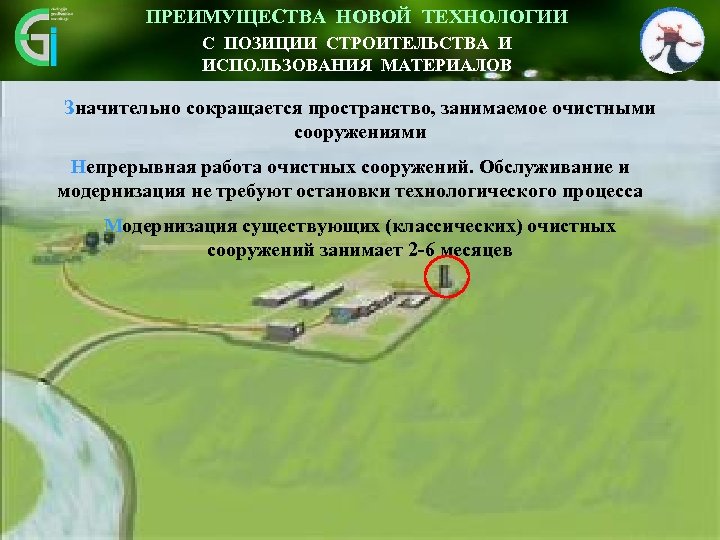 ПРЕИМУЩЕСТВА НОВОЙ ТЕХНОЛОГИИ С ПОЗИЦИИ СТРОИТЕЛЬСТВА И ИСПОЛЬЗОВАНИЯ МАТЕРИАЛОВ Значительно сокращается пространство, занимаемое очистными