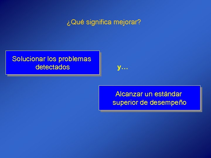 ¿Qué significa mejorar? Solucionar los problemas detectados y… Alcanzar un estándar superior de desempeño