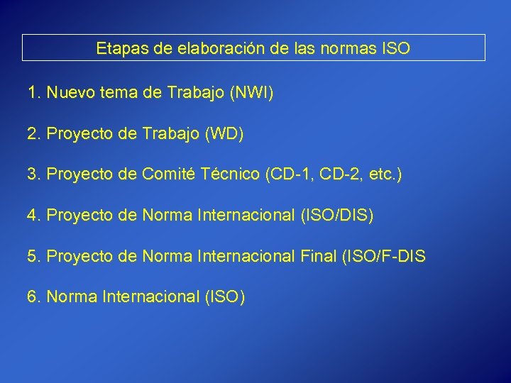 Etapas de elaboración de las normas ISO 1. Nuevo tema de Trabajo (NWI) 2.