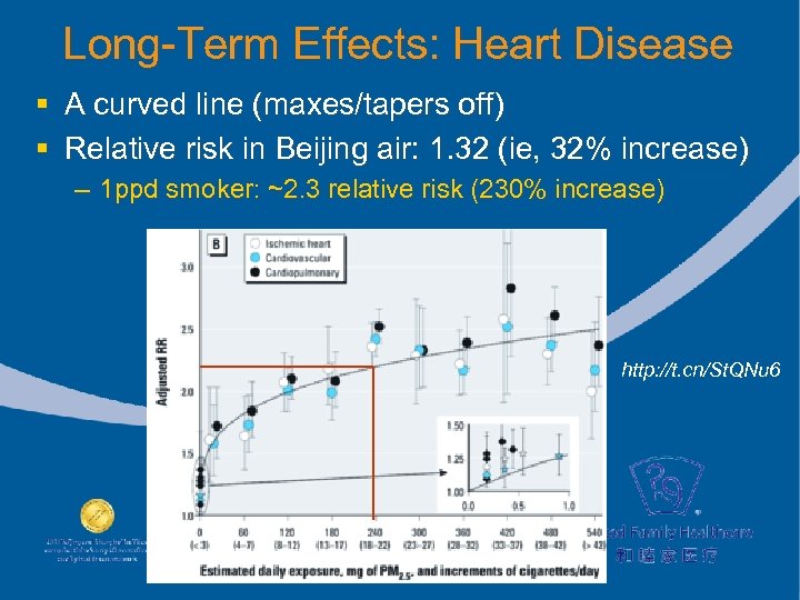 Long-Term Effects: Heart Disease § A curved line (maxes/tapers off) § Relative risk in