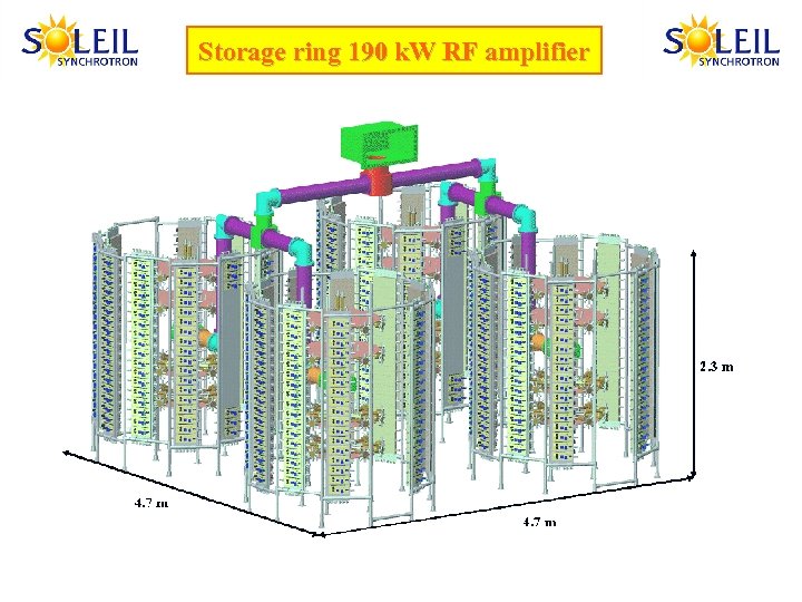 Storage ring 190 k. W RF amplifier 