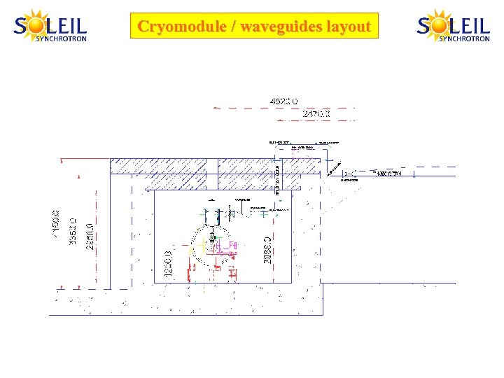 Cryomodule / waveguides layout 