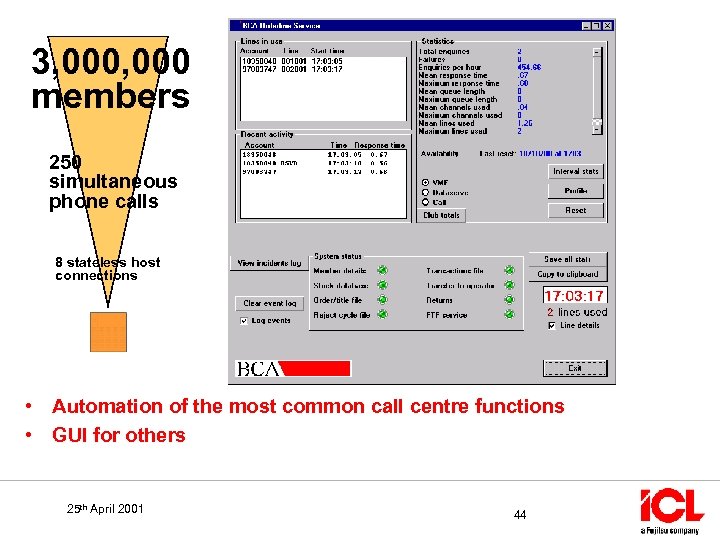 3, 000 members 250 simultaneous phone calls 8 stateless host connections • Automation of