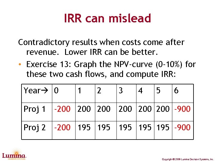 IRR can mislead Contradictory results when costs come after revenue. Lower IRR can be