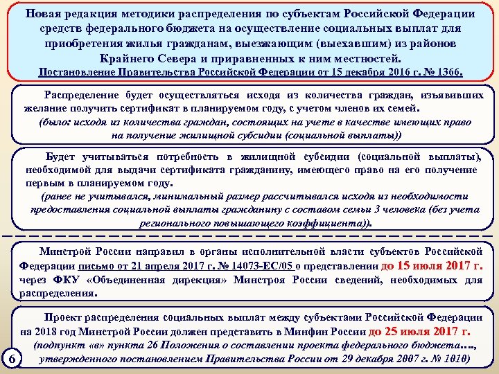 Новая редакция методики распределения по субъектам Российской Федерации средств федерального бюджета на осуществление социальных